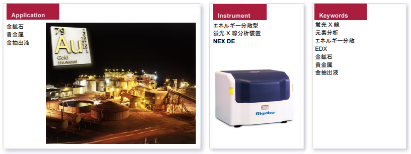 XRF3052 - NEX DE による 金鉱石抽出液中の金（Au）の分析